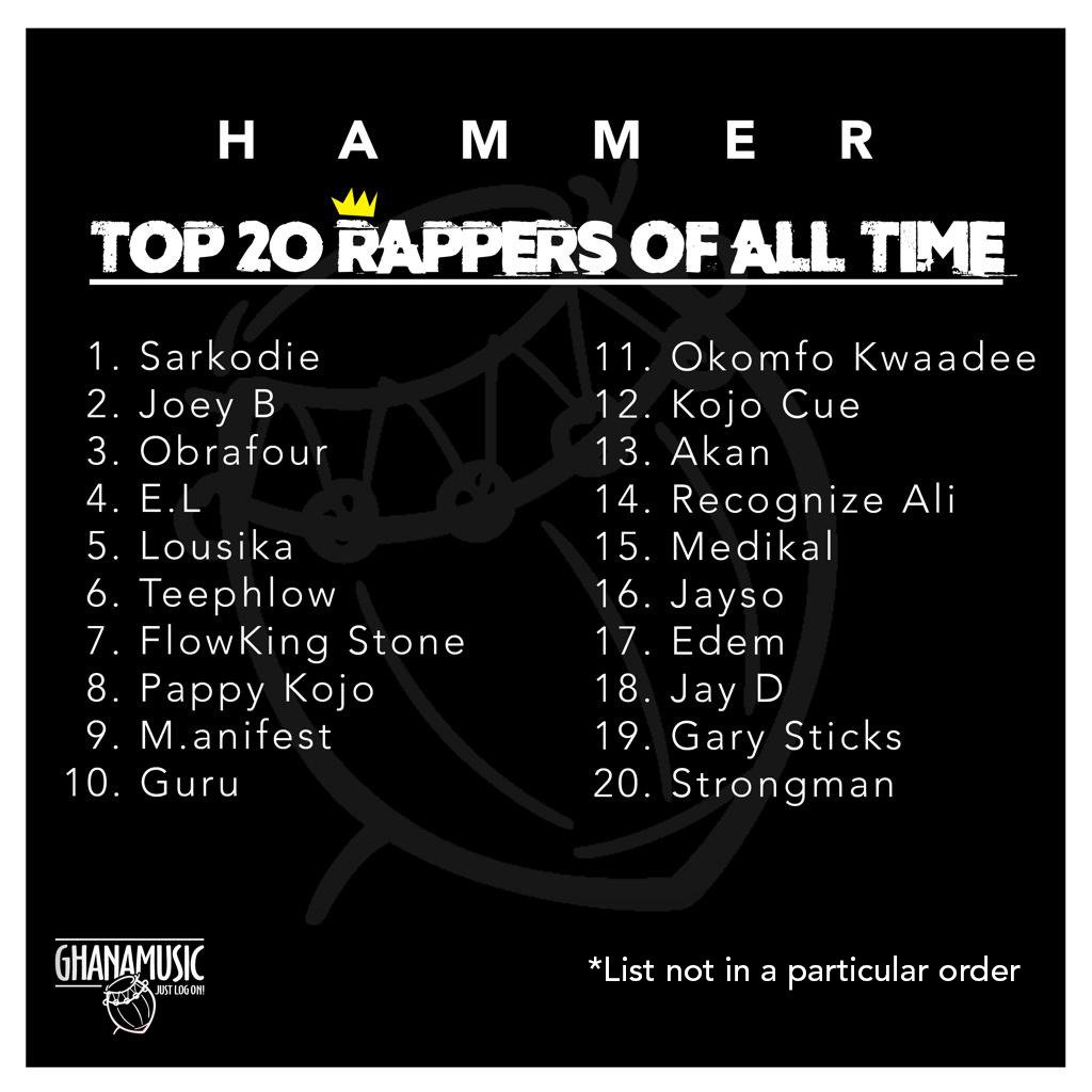 Hammer Lists His Top 20 Ghanaian Rappers Of All Time